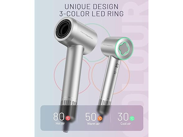 150000 RPM High-Speed Hair Dryer