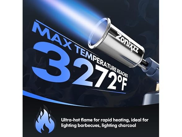 Zonixzz Propane Torch