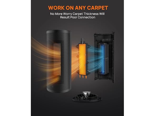 Upstreman Space Heater for Indoor Use, 1500W