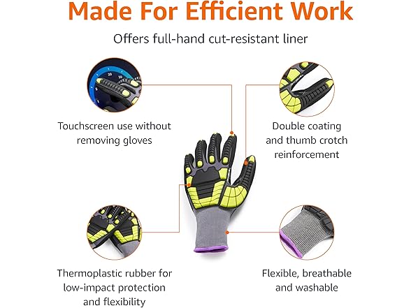 Amazon Basics Amazon Basics Cut Level A1, Abrasion ANS