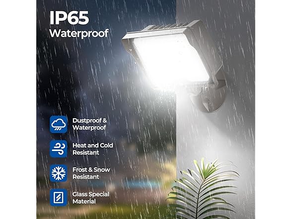 CINOTON 55W LED Flood Light