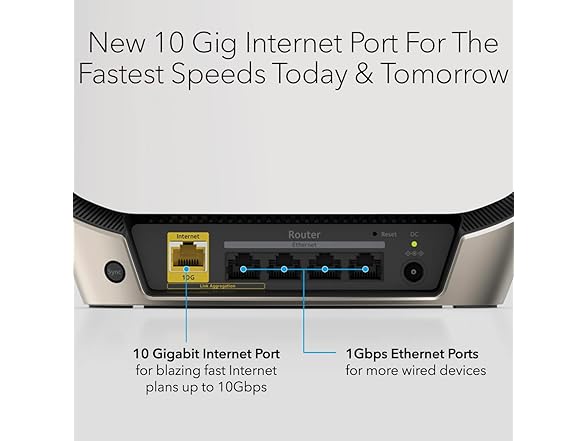 NETGEAR Orbi Tri-Band WiFi 6 Mesh Network System (RBK863S) - Gallery 5