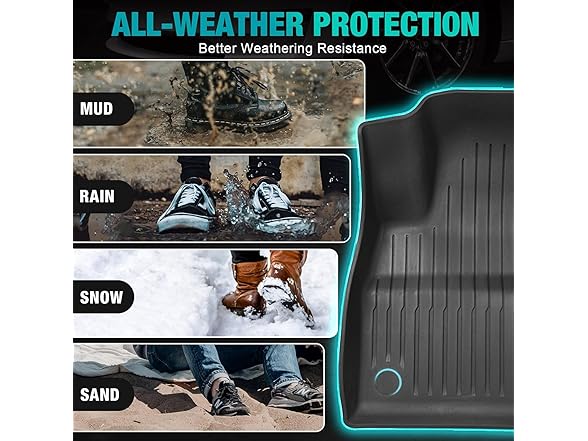 Tesla Model Y Floor Mats 6pc 5-Seat