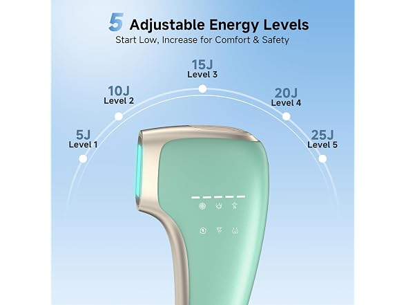Sapphire Ice Cooling IPL Hair Removal