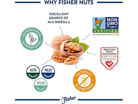 Fisher Chef's Naturals Chopped Walnuts 1lb.