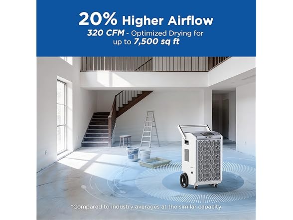 Moiswell 200 Pints Commercial Dehumidifier