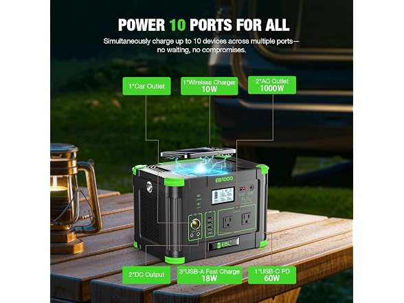 EBL 1000W Portable Power Station