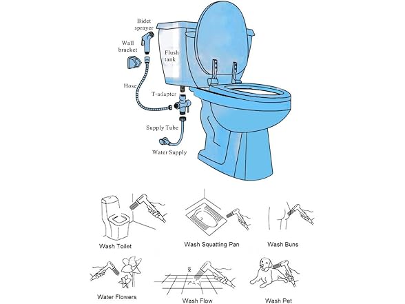 Haofy Bidet Sprayer for Toilet, Home Bathroom Hand held