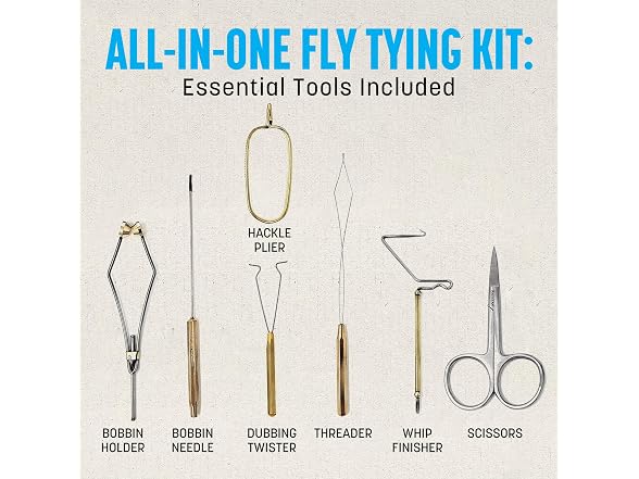 Creative Angler Fly Tying Tool Kit with Box