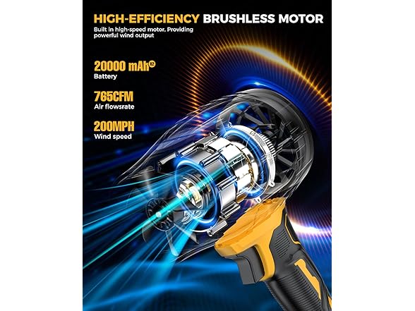 SNJORT Leaf Blower Cordless