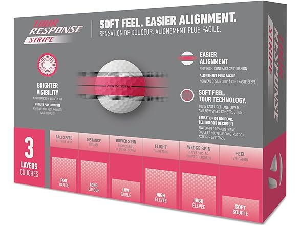 TaylorMade Tour Response Stripe Golf Balls