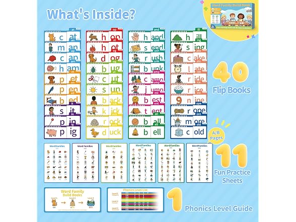 Sinoome Phonics Flash Cards