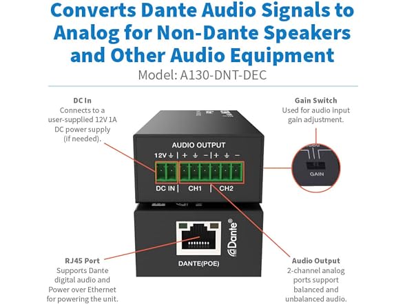 TRIPP LITE Eaton Series Dante 2-Channel