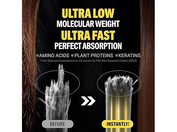 Med:All Premium Coconut Oil Hair Serum for Women