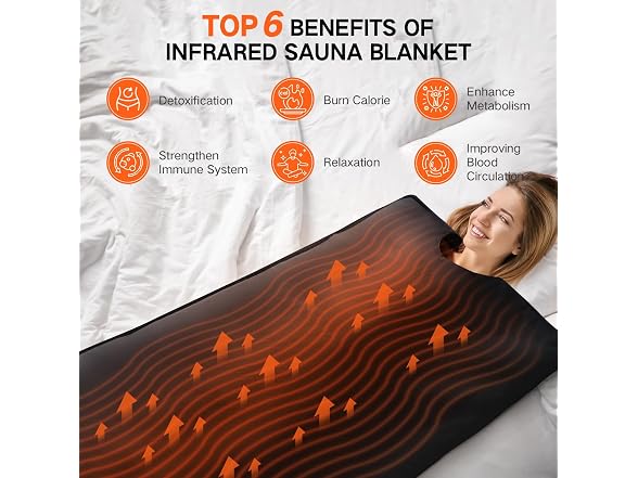 RRGFB Low EMF Portable Sauna Blanket