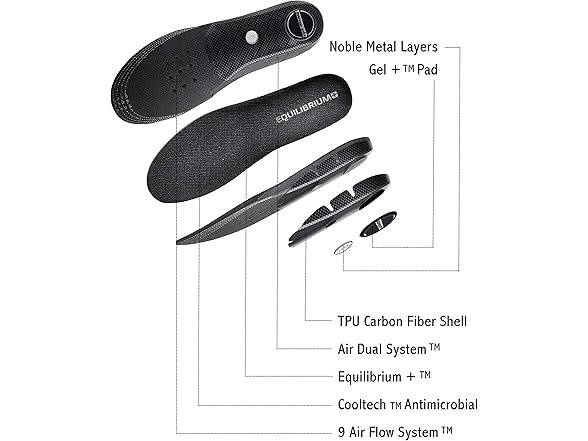 Orthotic Plantar Fasciitis Arch (Men's/10-10.5)