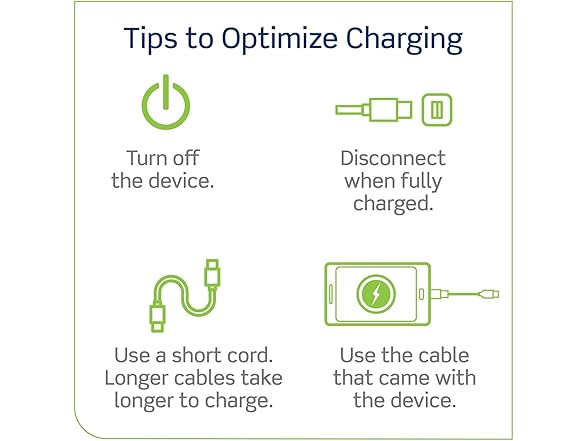 Leviton 60W (6A) USB Dual Type-C/C Power Delivery in-Wall Charger