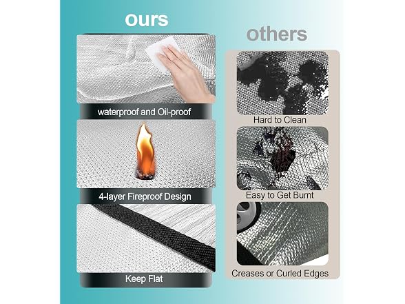 UBeesize 48x40 Grill Mats