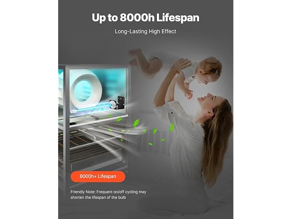 HVAC Air Purifier, 25W 254nm UV UVC