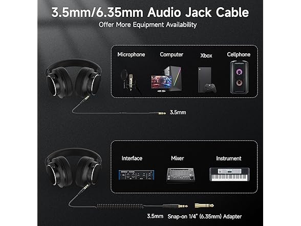 Rumoon Over Ear Bluetooth Headphones