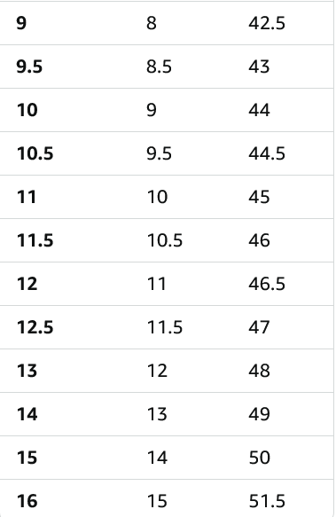 Saucony Guide 18 Men's Shoes - Gallery 18