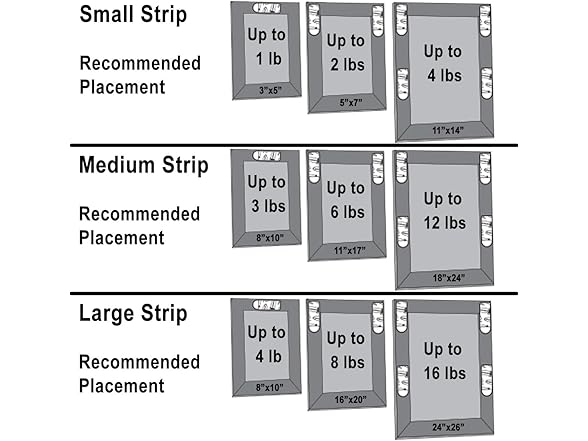Command Picture & Frame Hanging Strips