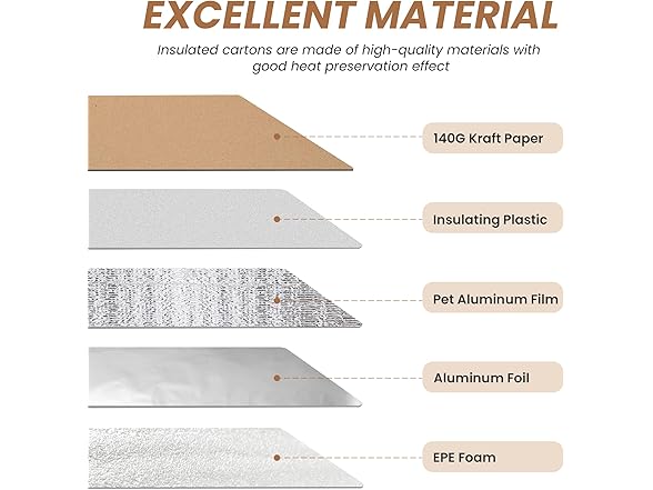 YSSOA Insulated Shipping Boxes 19x12x16 2pk