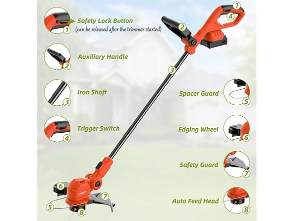 JAGROM 12-inch 20V Cordless String Trimmer