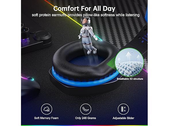 Fachixy Wireless Gaming Headset