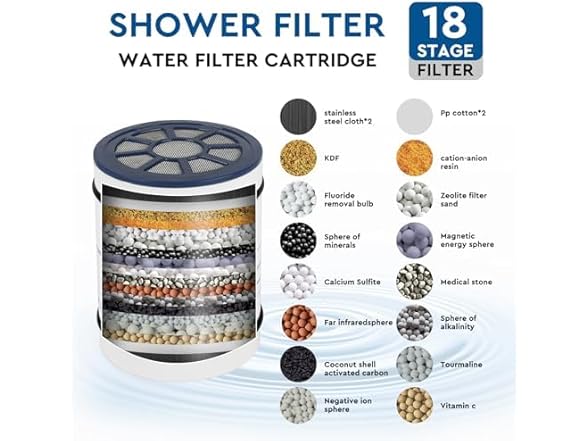 YATITUS Shower Filter Head