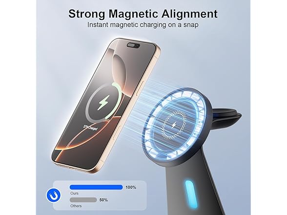 Augnner 3 in 1 Charging Station