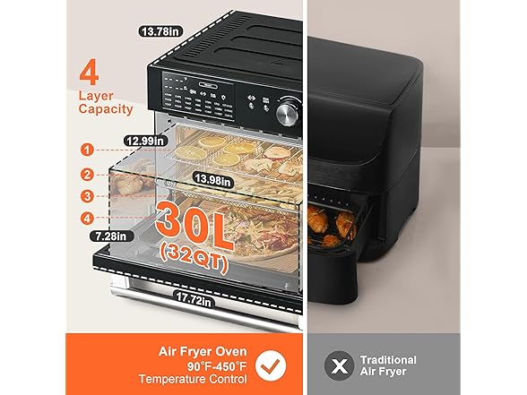 32QT Extra Large Air Fryer