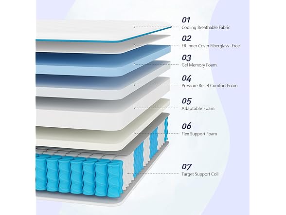 King Mattress, Lechepus 14 Inch Hybrid