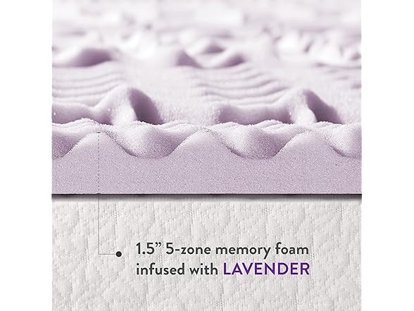 Mellow Mellow 1.5" 5-Zone Memory Foam Mattress Topper