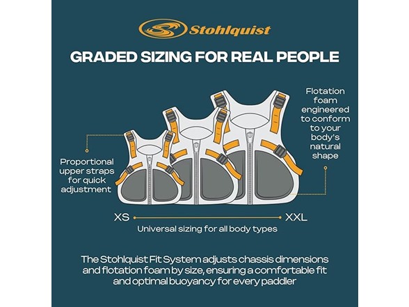 Flo Lifejacket