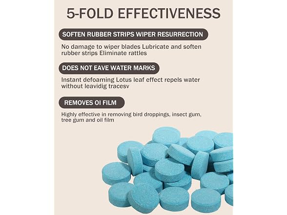 bylikeho AAP-Auto-105 (2 Pack) 50PCS Washer Fluid