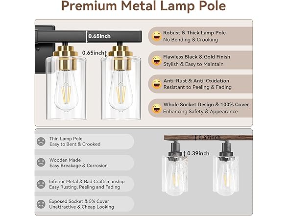 5-Light Bathroom Light Fixtures, 31" Modern Vanity