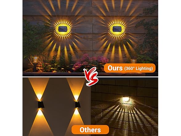 LYHOPE B0DNXM3BY3 6 Pack Solar Fence Lights