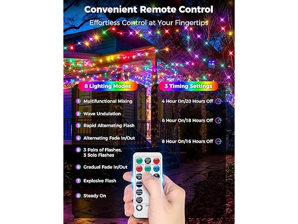Brightever 360FT 1100 LED Christmas Lights with Remote
