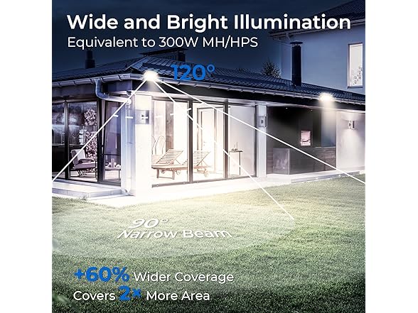 CINOTON 65W LED Outdoor Flood Lights