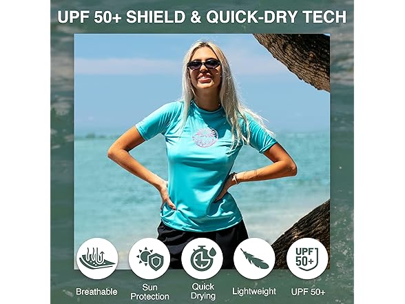 Kanu Surf Women's Serentity Aqua Rashguard (L)