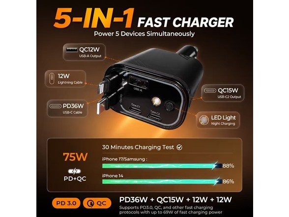 5 in1 Retractable Car Charger
