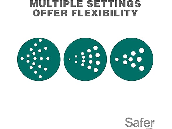 Motion Activated Animal Repellent and Sprinkler