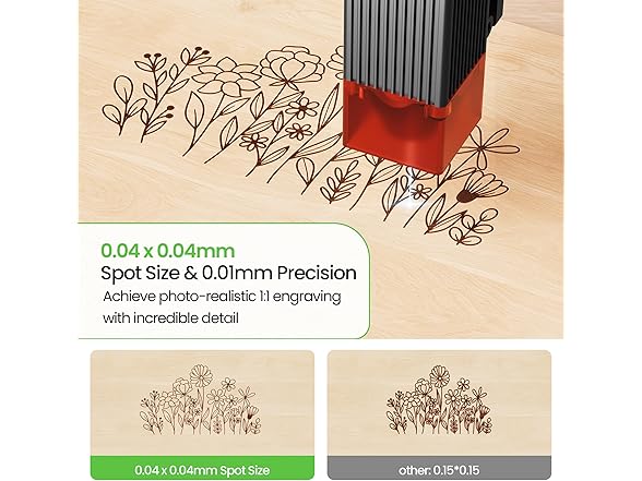 Longer LONGER RAY5 Laser Engraver 2500mW High P
