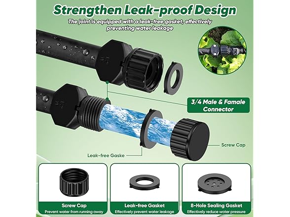 Garden Hose With Drip Irrigation System