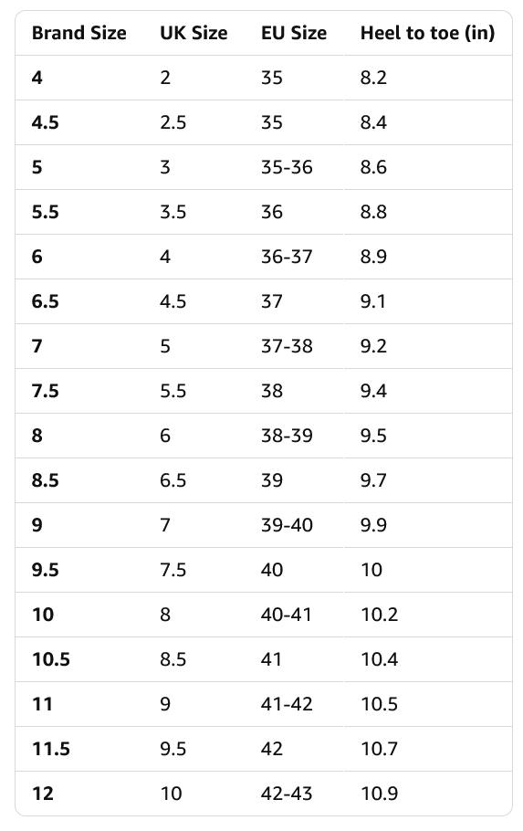 Hoka Rincon 4 Women's Shoes - Gallery 22