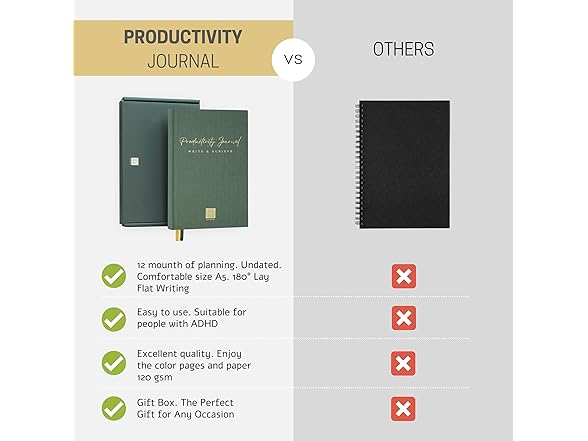 Productivity Planner & Organizer