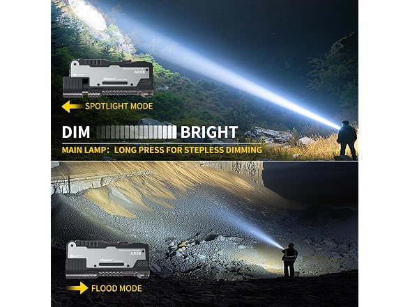 Allspark Rechargeable LED Flashlight