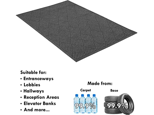 Guardian EcoGuard Diamond Indoor Wiper…