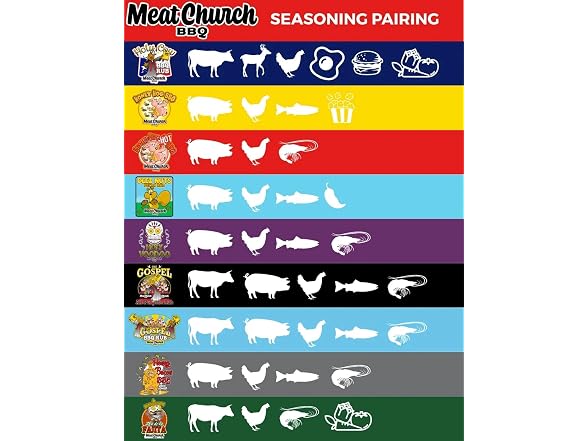 Meat Church Holy Cow 12 oz. BBQ Rub